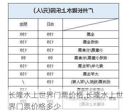 长隆水上世界门票价格,长隆水上世界门票价格多少