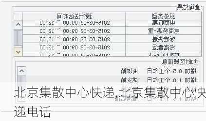 北京集散中心快递,北京集散中心快递电话