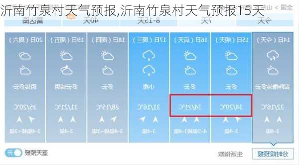 沂南竹泉村天气预报,沂南竹泉村天气预报15天