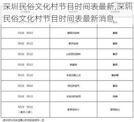 深圳民俗文化村节目时间表最新,深圳民俗文化村节目时间表最新消息