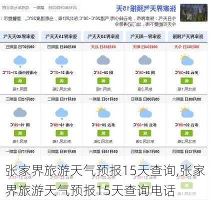 张家界旅游天气预报15天查询,张家界旅游天气预报15天查询电话