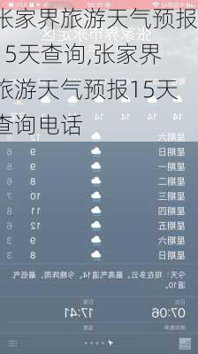 张家界旅游天气预报15天查询,张家界旅游天气预报15天查询电话