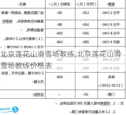 北京莲花山滑雪场教练,北京莲花山滑雪场教练价格表