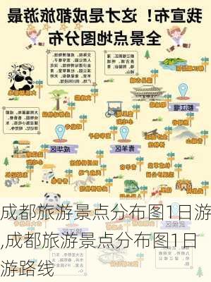 成都旅游景点分布图1日游,成都旅游景点分布图1日游路线