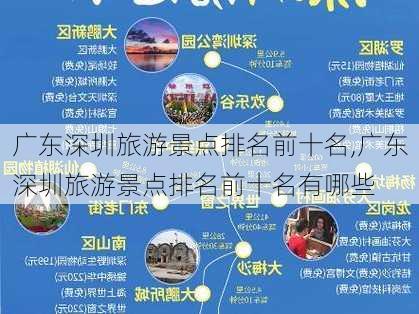 广东深圳旅游景点排名前十名,广东深圳旅游景点排名前十名有哪些