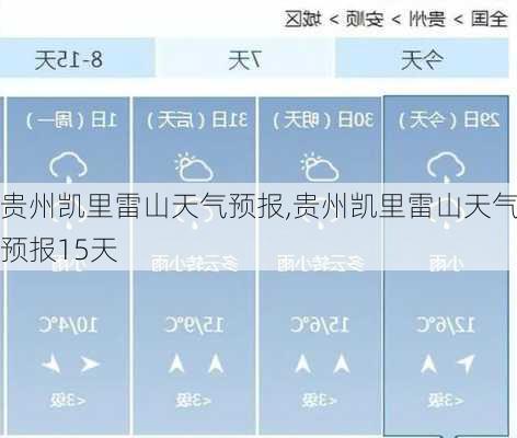 贵州凯里雷山天气预报,贵州凯里雷山天气预报15天