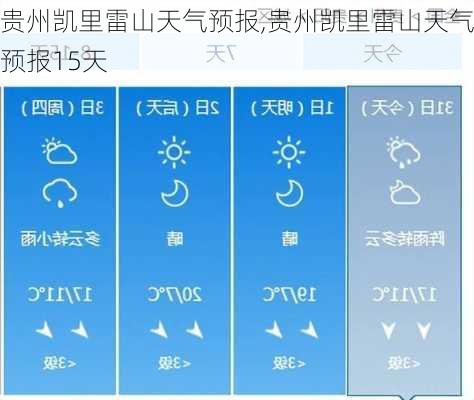 贵州凯里雷山天气预报,贵州凯里雷山天气预报15天