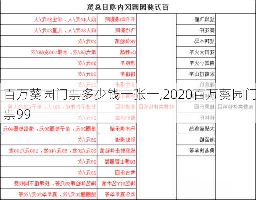 百万葵园门票多少钱一张一,2020百万葵园门票99