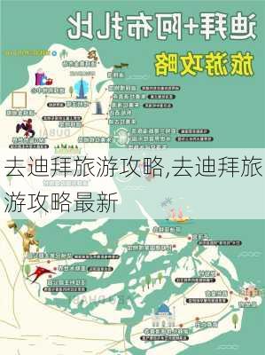 去迪拜旅游攻略,去迪拜旅游攻略最新