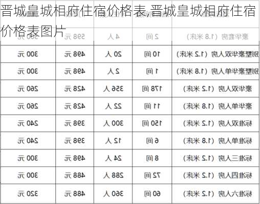 晋城皇城相府住宿价格表,晋城皇城相府住宿价格表图片