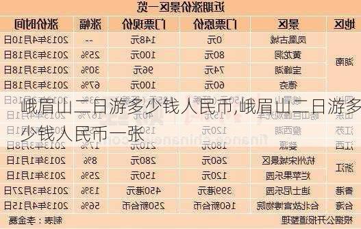 峨眉山二日游多少钱人民币,峨眉山二日游多少钱人民币一张