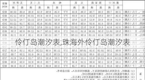 伶仃岛潮汐表,珠海外伶仃岛潮汐表