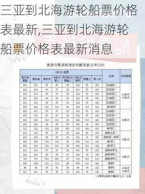 三亚到北海游轮船票价格表最新,三亚到北海游轮船票价格表最新消息