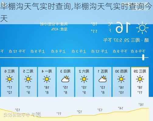 毕棚沟天气实时查询,毕棚沟天气实时查询今天