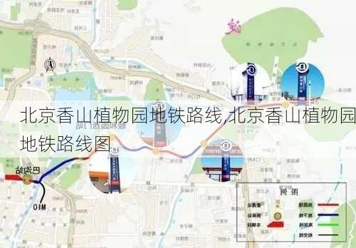 北京香山植物园地铁路线,北京香山植物园地铁路线图