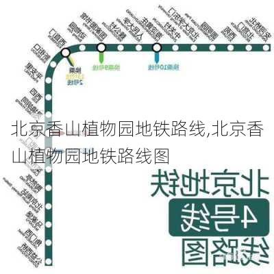 北京香山植物园地铁路线,北京香山植物园地铁路线图