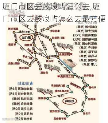 厦门市区去鼓浪屿怎么去,厦门市区去鼓浪屿怎么去最方便