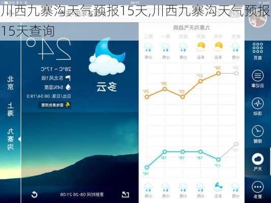 川西九寨沟天气预报15天,川西九寨沟天气预报15天查询