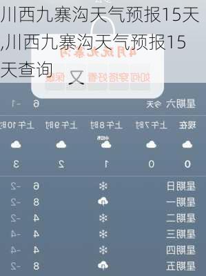 川西九寨沟天气预报15天,川西九寨沟天气预报15天查询