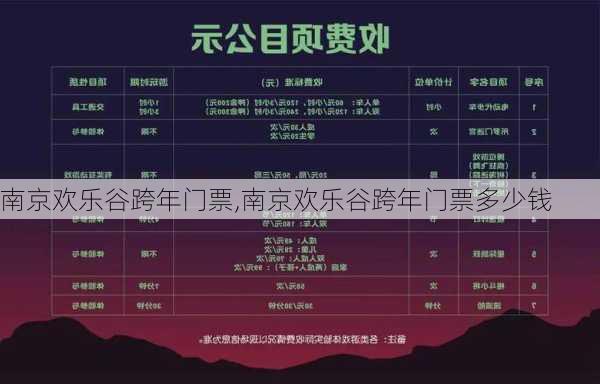 南京欢乐谷跨年门票,南京欢乐谷跨年门票多少钱