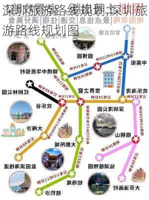 深圳旅游路线规划,深圳旅游路线规划图