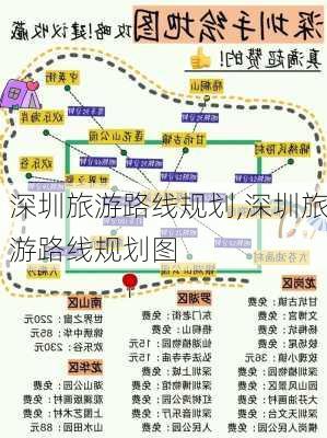 深圳旅游路线规划,深圳旅游路线规划图