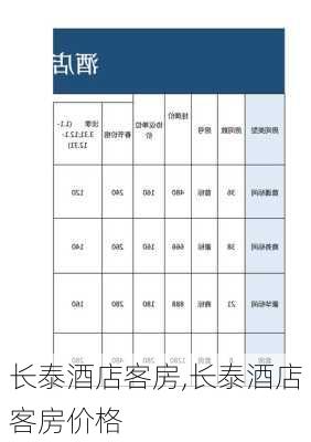 长泰酒店客房,长泰酒店客房价格