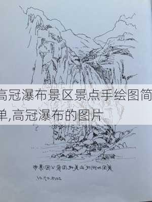 高冠瀑布景区景点手绘图简单,高冠瀑布的图片