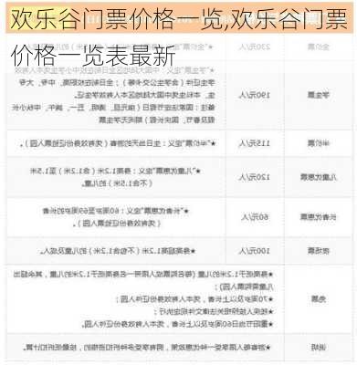 欢乐谷门票价格一览,欢乐谷门票价格一览表最新