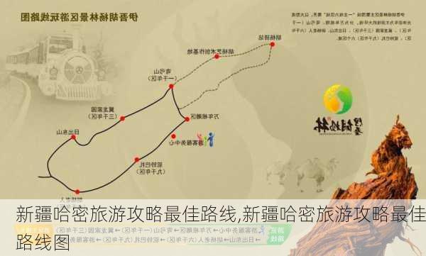 新疆哈密旅游攻略最佳路线,新疆哈密旅游攻略最佳路线图