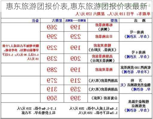 惠东旅游团报价表,惠东旅游团报价表最新