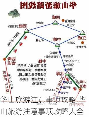 华山旅游注意事项攻略,华山旅游注意事项攻略大全