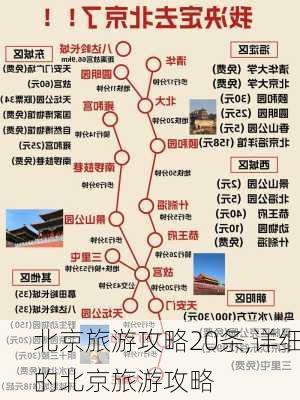 北京旅游攻略20条,详细的北京旅游攻略