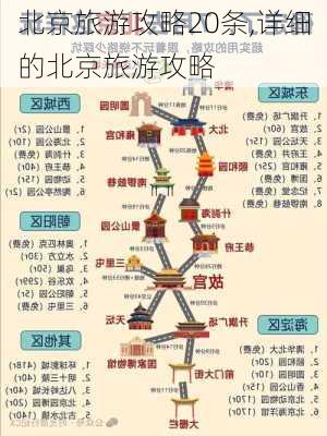 北京旅游攻略20条,详细的北京旅游攻略