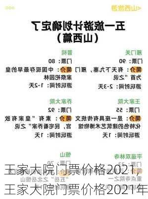 王家大院门票价格2021,王家大院门票价格2021年