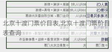 北京十渡门票价目表,北京十渡门票价目表查询