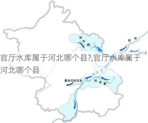 官厅水库属于河北哪个县?,官厅水库属于河北哪个县