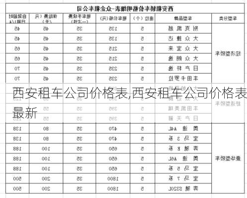 西安租车公司价格表,西安租车公司价格表最新