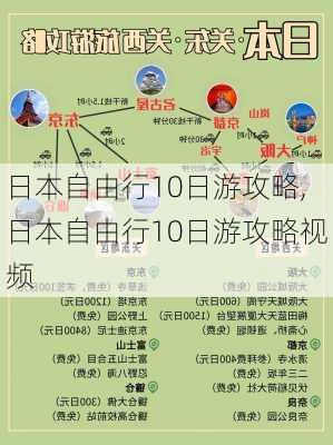 日本自由行10日游攻略,日本自由行10日游攻略视频