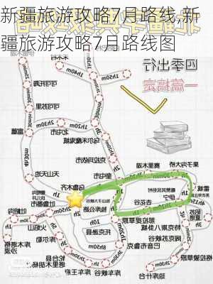 新疆旅游攻略7月路线,新疆旅游攻略7月路线图