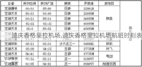 迪庆香格里拉机场,迪庆香格里拉机场航班时刻表