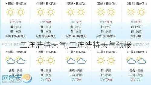 二连浩特天气,二连浩特天气预报