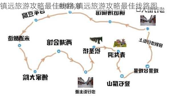 镇远旅游攻略最佳线路,镇远旅游攻略最佳线路图