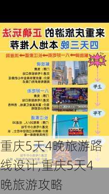 重庆5天4晚旅游路线设计,重庆5天4晚旅游攻略