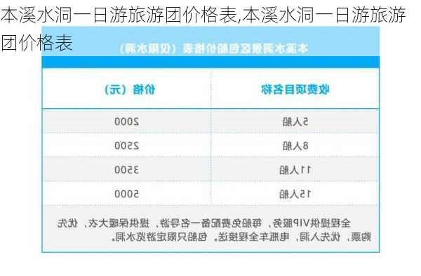 本溪水洞一日游旅游团价格表,本溪水洞一日游旅游团价格表