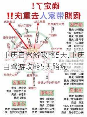 重庆自驾游攻略5天,重庆自驾游攻略5天路线