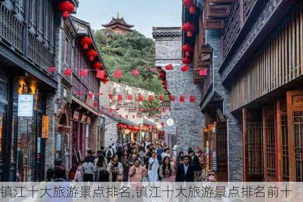 镇江十大旅游景点排名,镇江十大旅游景点排名前十