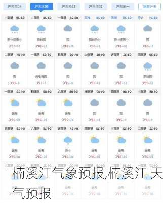 楠溪江气象预报,楠溪江 天气预报