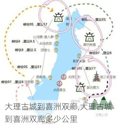 大理古城到喜洲双廊,大理古城到喜洲双廊多少公里