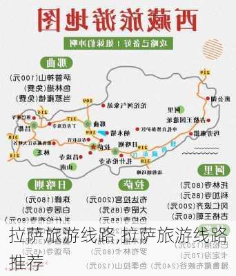 拉萨旅游线路,拉萨旅游线路推荐